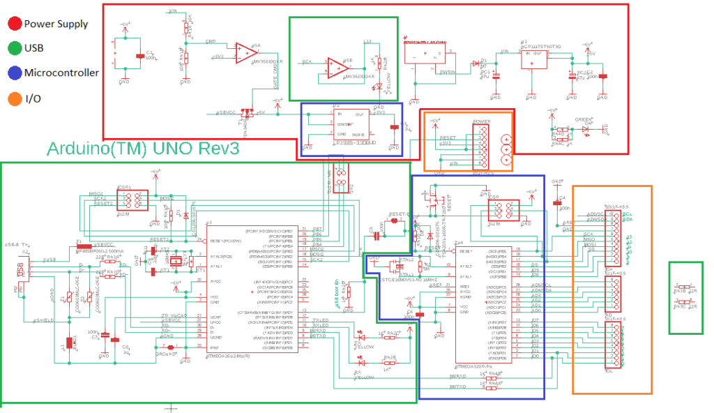 arduino uno r3 schematic in multisim