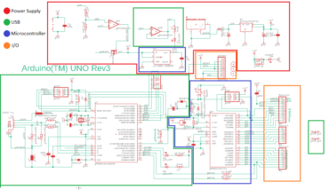 How to Read the Arduino Schematic Diagram | Circuitrocks