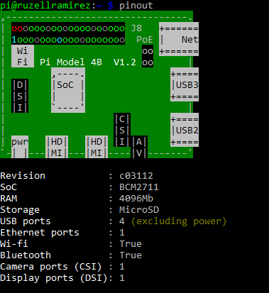 Pinout Command Line 1