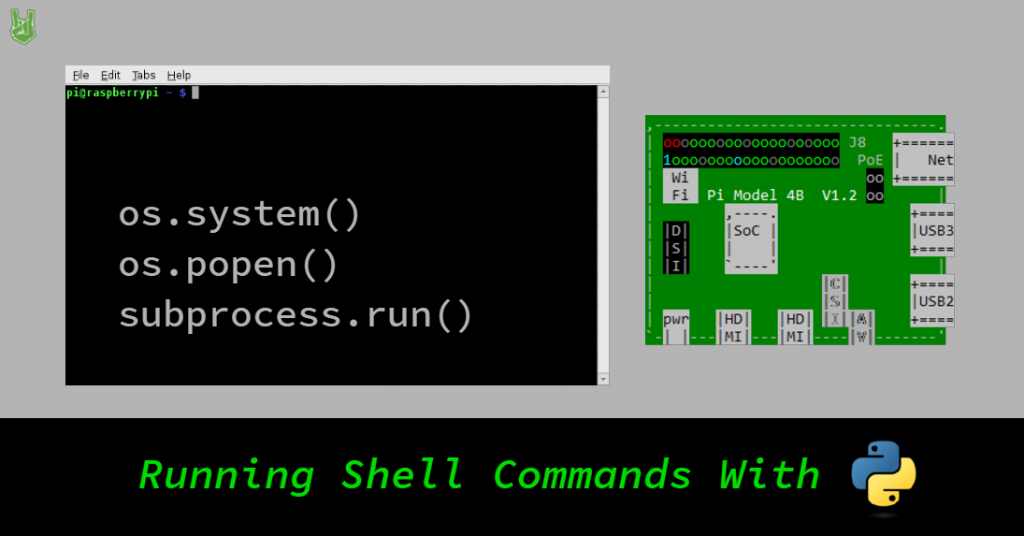 How To Execute Shell Commands Using Python | Circuitrocks