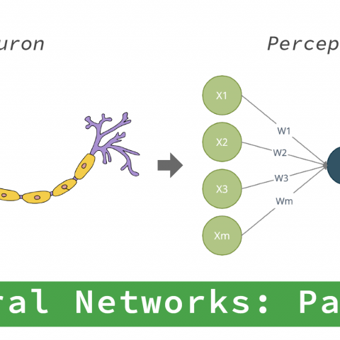 Neural Networks Featured Image