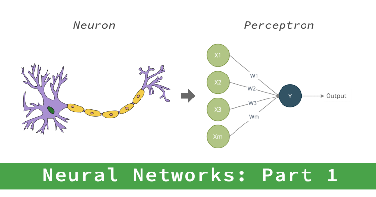 Neural Networks Featured Image