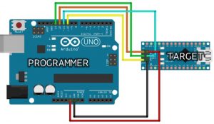 Burning Bootloader into Nano CH340