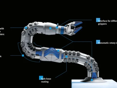 Tips To Choose Best Actuator CNC Robotics