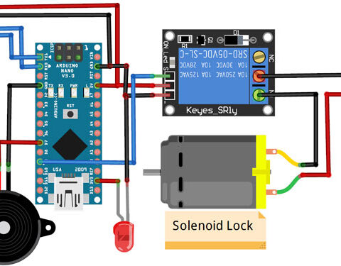 Unlocking Possibilities with Circuitrocks Sensor Collection