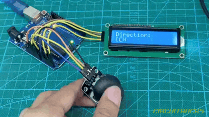 Thumb Joystick | A Beginner’s Guide