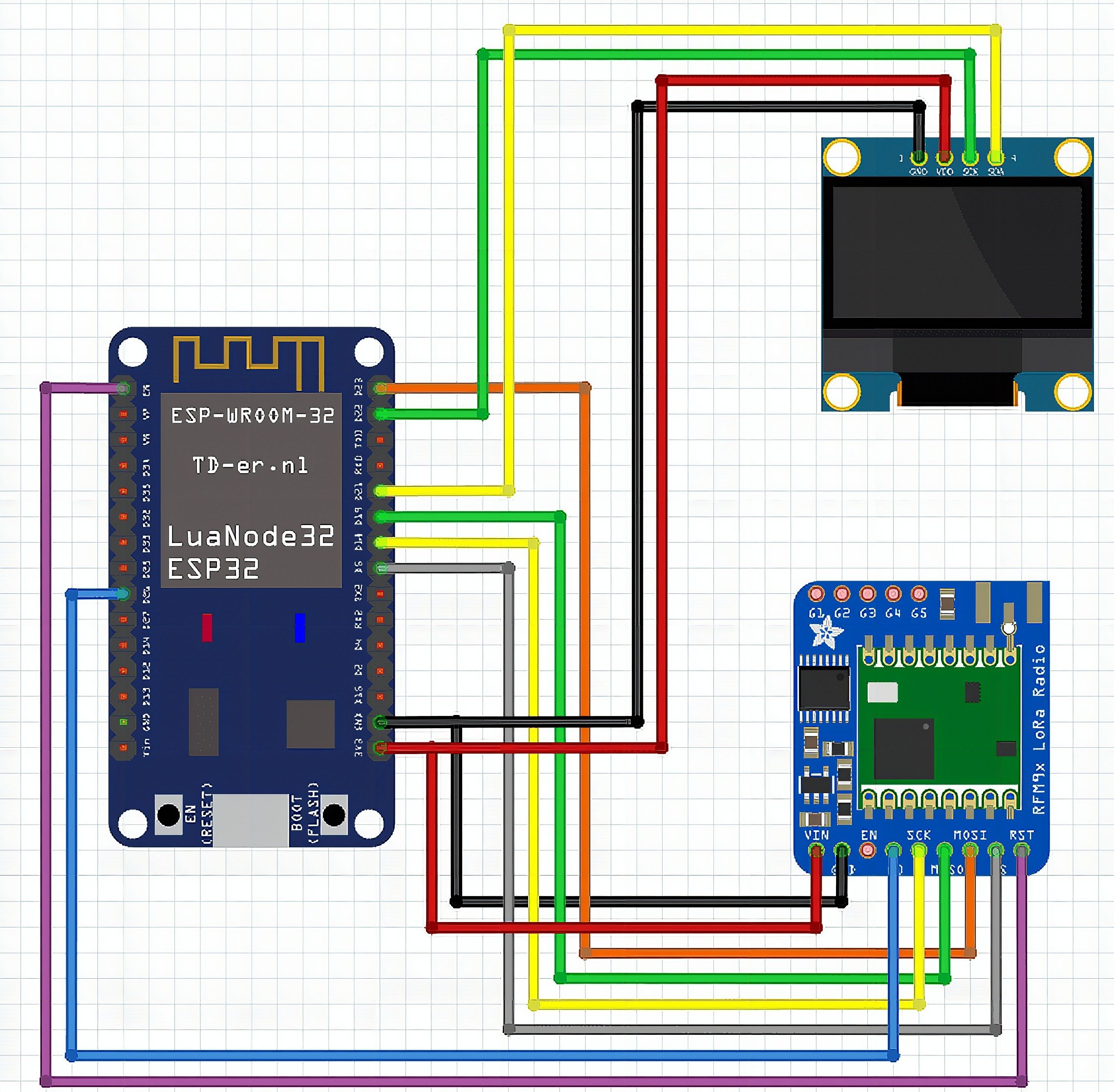 Wiring — Breadboard