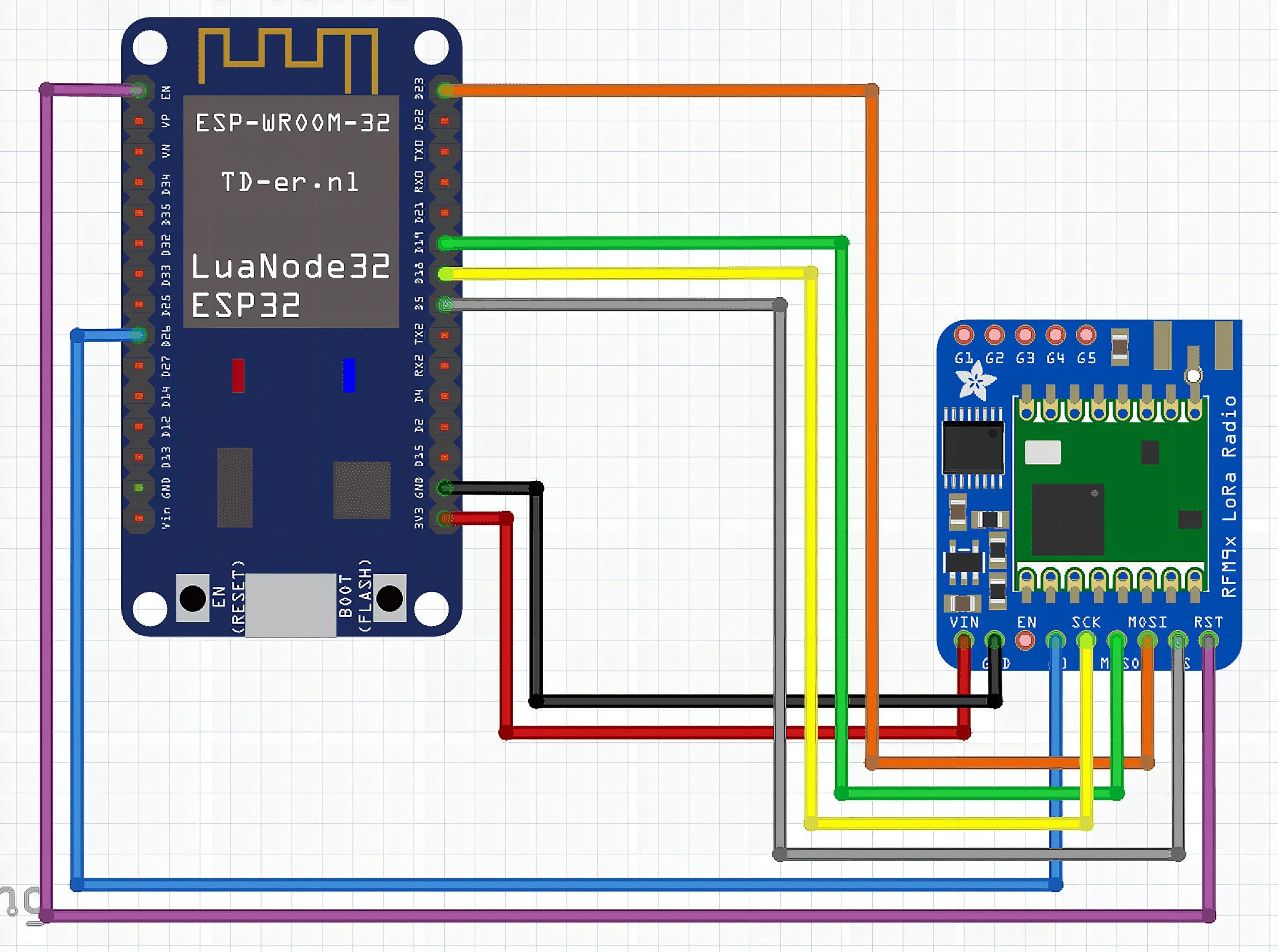 Wiring — Breadboard