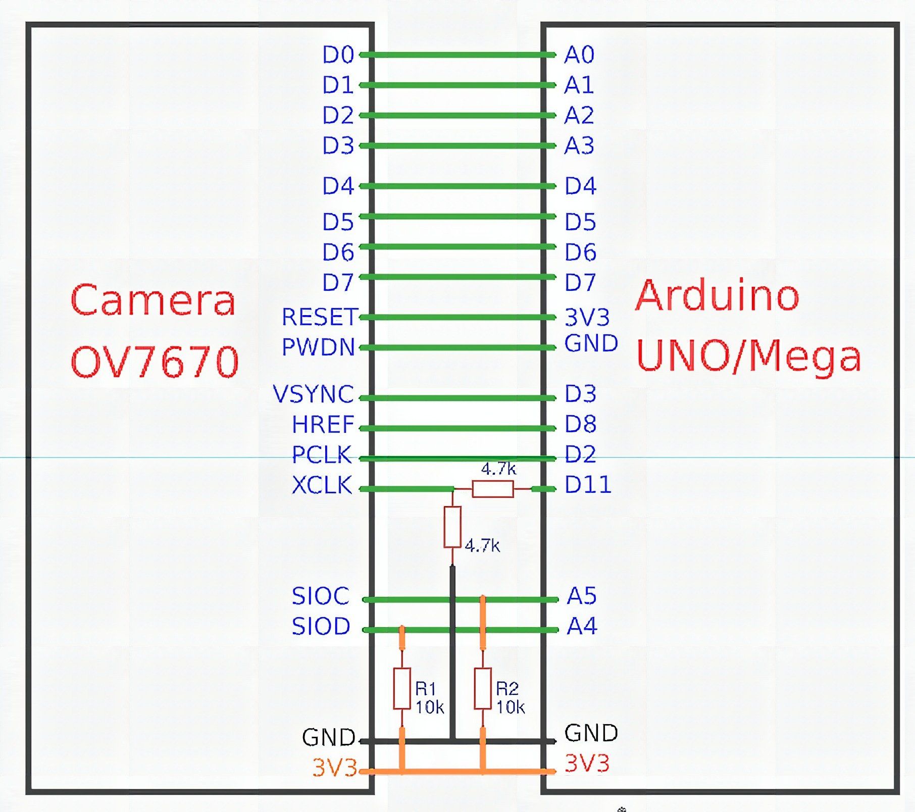 Wiring Diagram — Breadboard